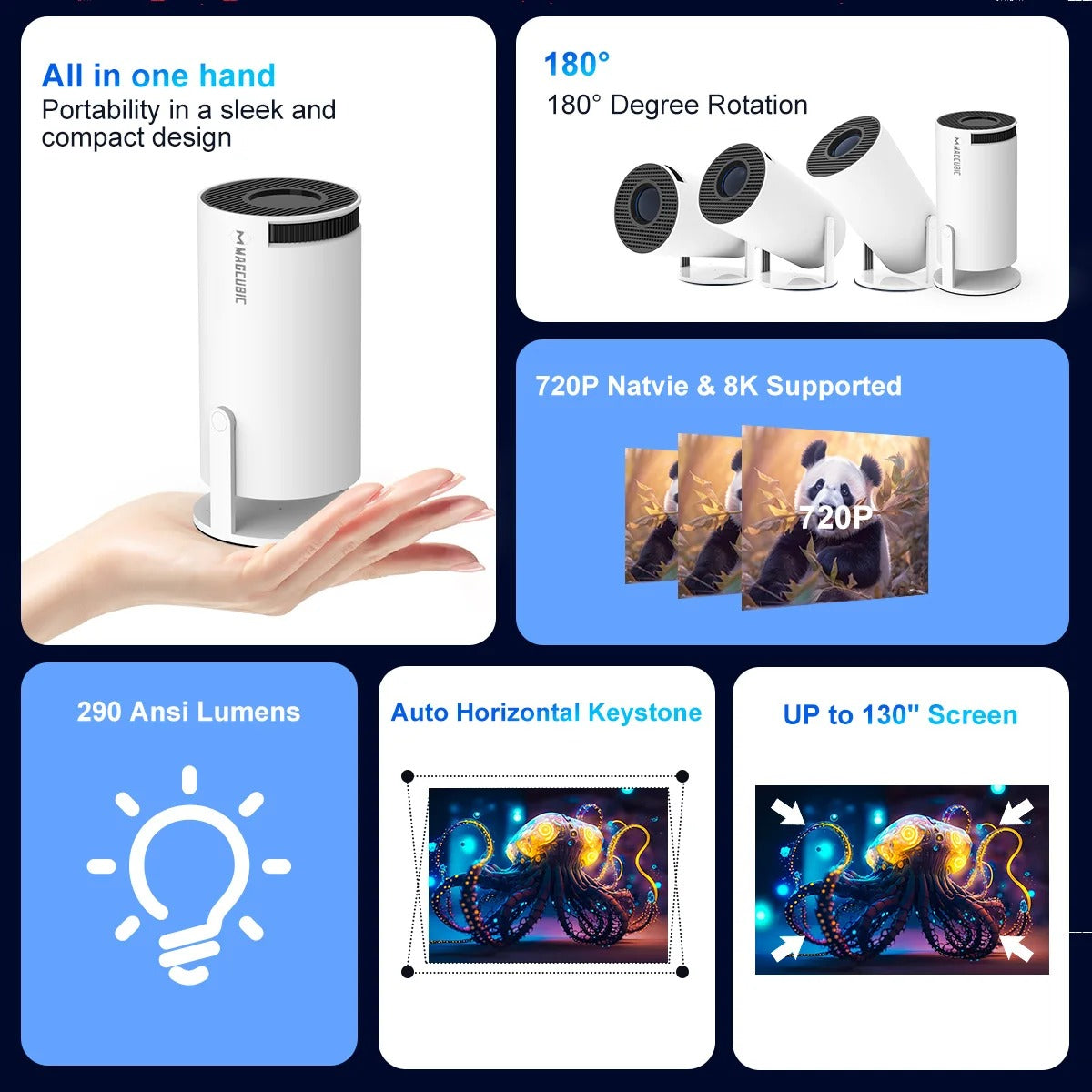 Magcubic HY300 Pro Portable Projector - product image 3