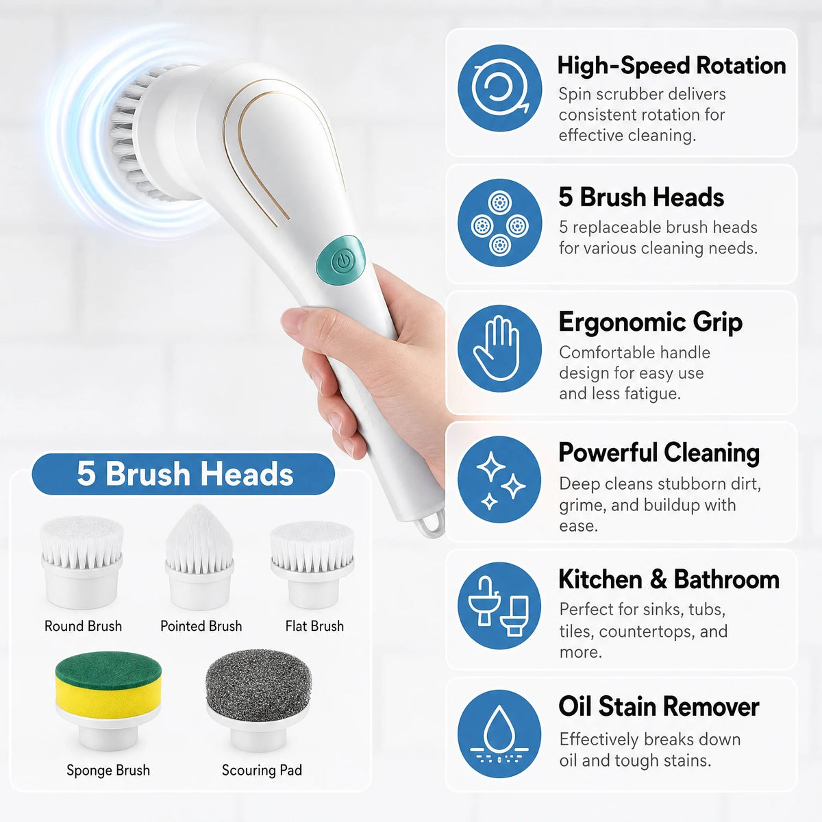 Electric Spin Scrubber - product image 4