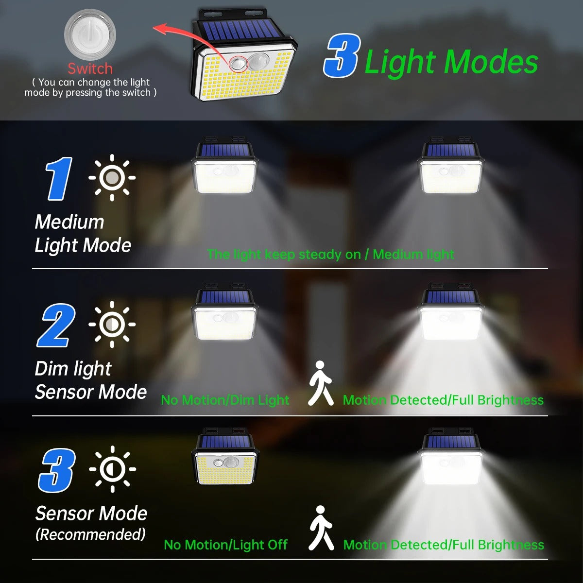 Solar 148 LED Motion Sensor Garden Light - product image 4