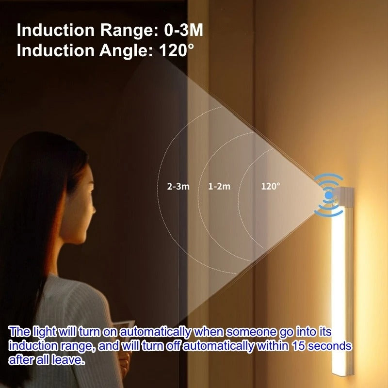 Motion Sensor LED Night Light - product image 4
