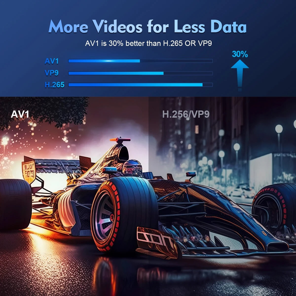 Magcubic HY300 Pro Portable Projector - Android 14, 8K Support, 290 ANSI