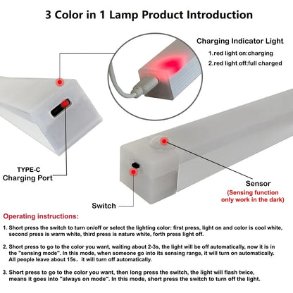 Motion Sensor LED Night Light - USB Rechargeable